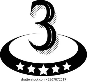 Business Experience 3 Years