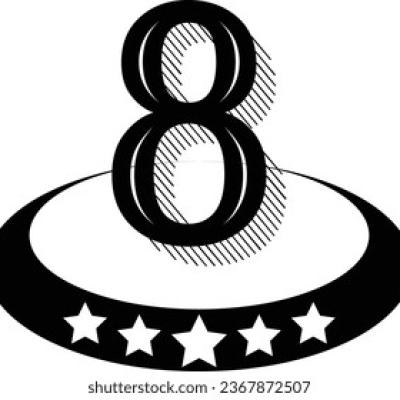 Business Experience 8 Years